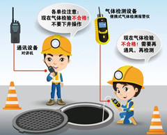 宛城有限空间安全作业操作规程